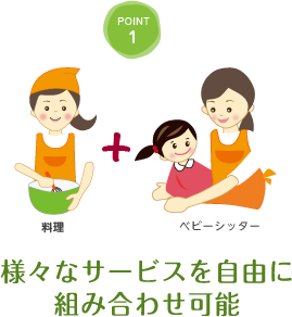 様々なサービスを自由に組み合わせ可能