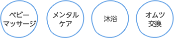 ベビーマッサージ